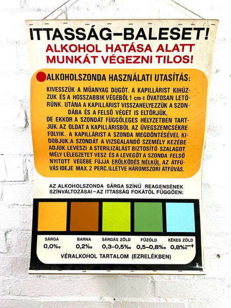 Vintage Retro Hungarian Industrial Factory Safety Warning Poster