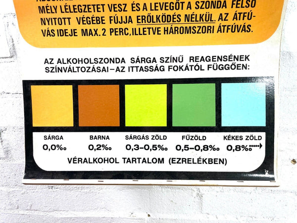 Vintage Retro Hungarian Industrial Factory Safety Warning Poster