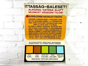 Vintage Retro Hungarian Industrial Factory Safety Warning Poster