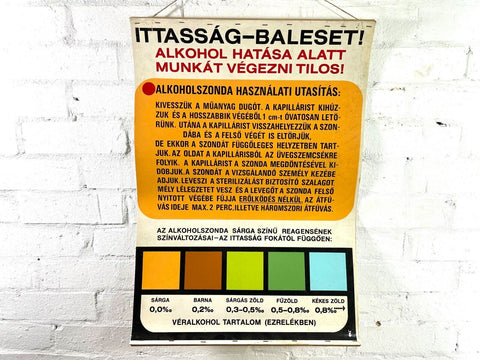 Vintage Retro Hungarian Industrial Factory Safety Warning Poster